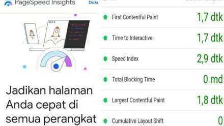 Tips Gratis dan Mahal, Cara Membuat Website WordPress Super Kenceng dan SEO Friendly