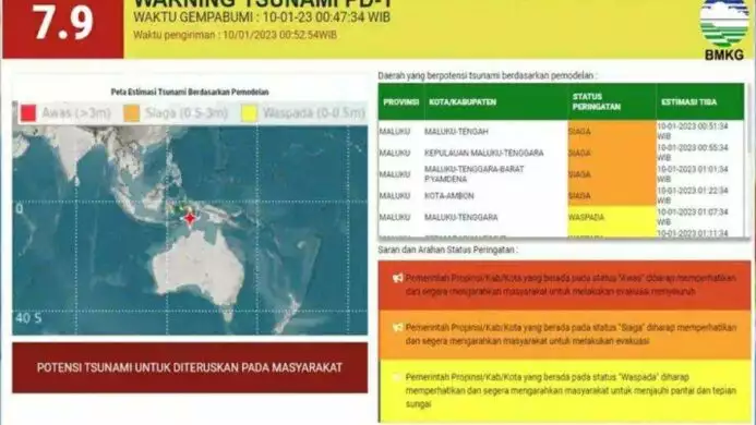 Siaran Pers Gempa dan Peringatan Dini Tsunami di Maluku