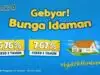 BJB KPR Membumi Tawarkan DP Rumah O Persen