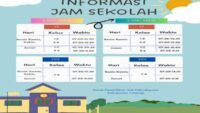 5 Hari Sekolah di Kabupaten Cilacap Diujikan Pada 49 Sekolah SD dan SMP di 24 Kecamatan