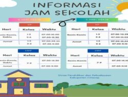 5 Hari Sekolah di Kabupaten Cilacap Diujikan Pada 49 Sekolah SD dan SMP di 24 Kecamatan