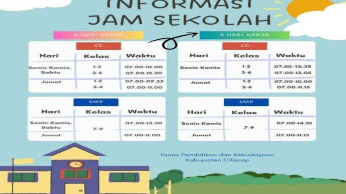 Perbedaan Jam 5 Hari Sekolah di Satuan SD dan SMP di Kabupaten Cilacap