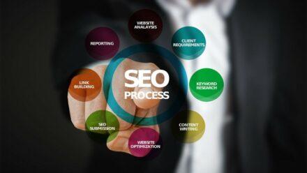 Mengapa Menggunakan Plugins SEO WordPress Penting dan Tidak Penting?