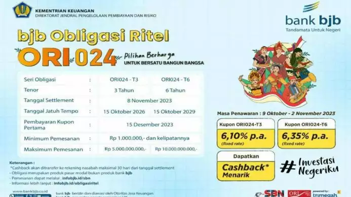 bjb obligasi ritel