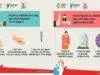 penanganan dan pencegahan tuberkulosis