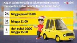 Jelang Libur Tahun Baru, Berikut Tips Perjalanan Hemat Menggunakan Transportasi Online Maxim