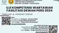 Dewan Pers Fasilitasi UKW di Babel, Bali, Sulsel, Sumsel dan Riau, Ini Jadwalnya!