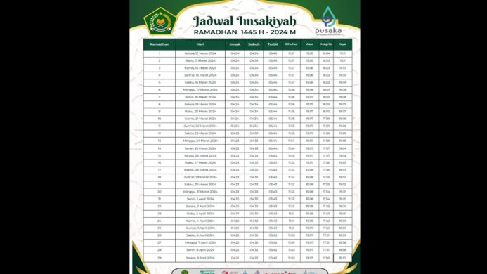 jadwal imsakiyah ramadan 2024 lengkap di kabupaten cilacap jawa tengah