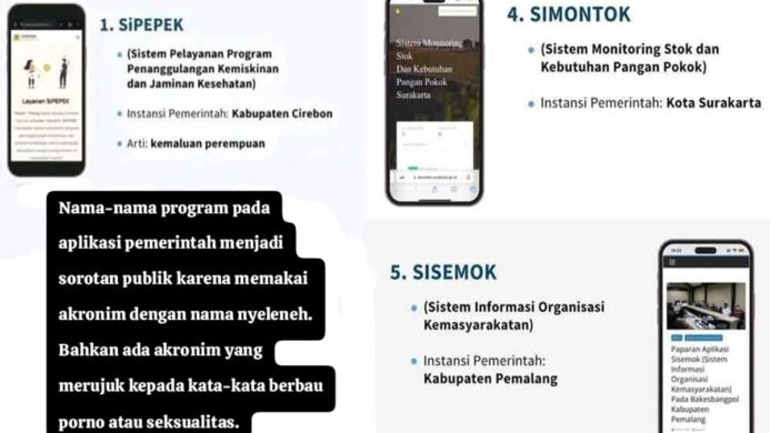 Program Aplikasi Pemerintah Gunakan Nama Nyeleneh Berbau Pornografi