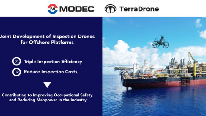 Kolaborasi antara MODEC dan Terra Drone