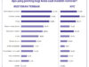 Omniki Survey Infographics