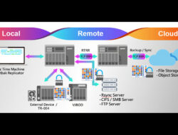 QNAP Meluncurkan Solusi Backup 3-2-1 Terbaru untuk Keamanan Data yang Lebih Baik