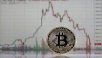 Suku Bunga The Fed Turun: Apakah ini Sinyal Reli untuk Bitcoin?