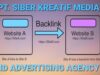 Advertising Agency PT Siber Kreatif Media