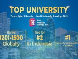 BINUS UNIVERSITY Menempati Posisi 2 di Indonesia Dalam Pemeringkatan Times Higher Education World University Rankings 2025