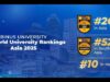 BINUS UNIVERSITY Naik 20 Peringkat Se Asia dalam Pemeringkatan QS World University Rankings Asia