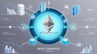 Mengintip Potensi Info Finance, Konsep Baru Ethereum yang Dirancang untuk Pasar Prediksi