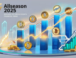 Allseason Diprediksi Muncul pada 2025: Inilah yang Harus Kamu Ketahui!