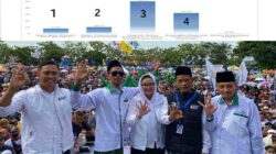 Syamsul-Ammy Unggul Hasil Hitung Sementara KPU Cilacap