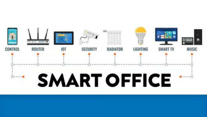 Kolaborasi Smart Office