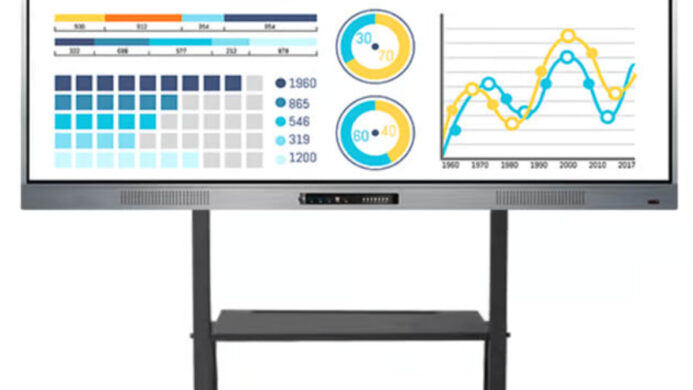 Ilustrasi Interactive Flat Panel Display