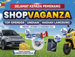 Pemenang Shopvaganza Mitra10 2024 Resmi Diumumkan! Apakah Anda Salah Satunya