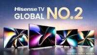 Hisense Pertahankan Posisi ke-2 dalam Pengiriman TV Global Selama Tiga Tahun Berturut-turut