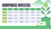 Kripto vs Instrumen Investasi Lain: Mana yang Lebih Menarik di Era Digital?