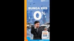 Miliki Mobil Baru dengan Bunga 0% dari BRI Finance