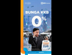 Miliki Mobil Baru dengan Bunga 0% dari BRI Finance