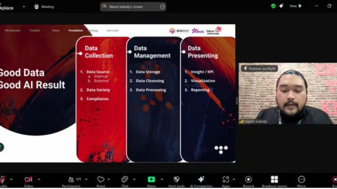 Forum “Founder Meets AI” oleh Indigo