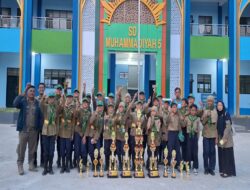 SD Muhammadiyah 1 Tanggul: Mencetak Generasi Unggul Berbasis Iman dan Ilmu