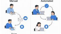 5 Alasan Workflow Automation Penting di 2025