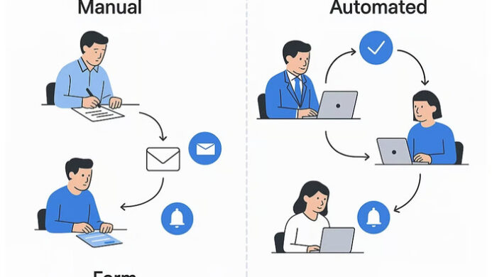 5 Alasan Workflow Automation Penting di 2025