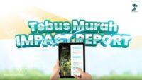 LindungiHutan Luncurkan “Tebus Murah Impact Report” untuk Dorong Transparansi dan Akuntabilitas CSR Perusahaan