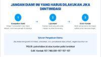 Debt Collector Picu Kriminalitas, Indonesia Darurat Kejahatan Kedua di ASEAN