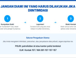 Debt Collector Picu Kriminalitas, Indonesia Darurat Kejahatan Kedua di ASEAN
