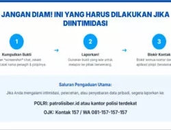Debt Collector Picu Kriminalitas, Indonesia Darurat Kejahatan Kedua di ASEAN