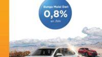 Genjot Pembiayaan Kendaraan Bekas, BRI Finance Tawarkan Promo Spesial