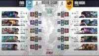 EVOS Legends Balas Dendam, Taklukkan RRQ Hoshi 2-1 di MPL ID Season 16 Week 7