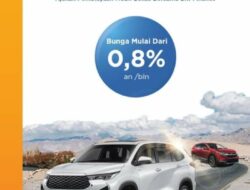 Mobil Bekas Impian Kini Mudah Digapai Bersama BRI Finance
