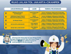 Jaga Kenyamanan Pengguna Jalan, JTT Lanjutkan Pemeliharaan di Tol Jakarta–Cikampek