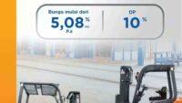Tren Positif, Pembiayaan Investasi BRI Finance Capai 10,83% YoY per September 2025