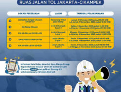 Pemeliharaan Tol Jakarta–Cikampek, JTT Pastikan Kenyamanan Perjalanan Pengguna Jalan