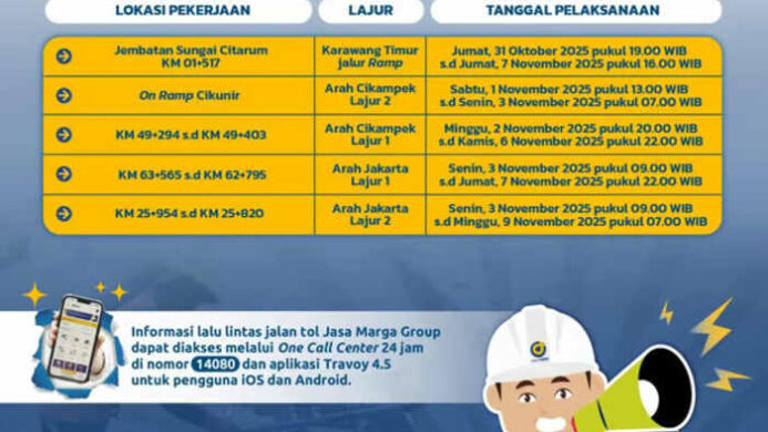 PT Jasamarga Transjawa Tol