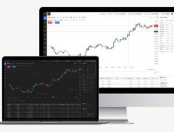 Apa Itu ActsTrade? Platform Trading Desktop untuk Trader Profesional di KVB