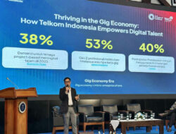 Telkom AI Center of Excellence Dukung Peluncuran Program Gig Economy, Perkuat Peran AI dalam Pengembangan Talenta Digital