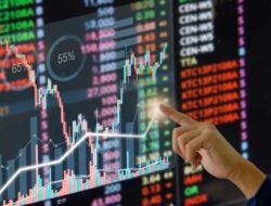 Mengenal Konsep Market Structure dalam Trading Forex