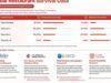 Global Restaurant Survival Data (3)