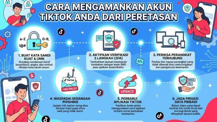cara amankan akun TikTok dari peretasan (Foto dihasilkan oleh Gemini AI)